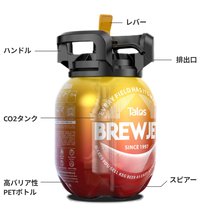 画像をギャラリービューアに読み込む, MASHPIT - 5L Keg (家のみ)